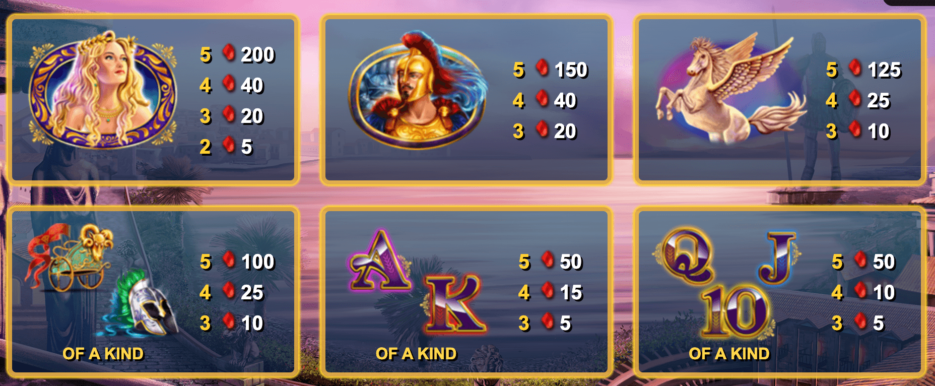 Glorious Empire Light & Wonder Joker game 123