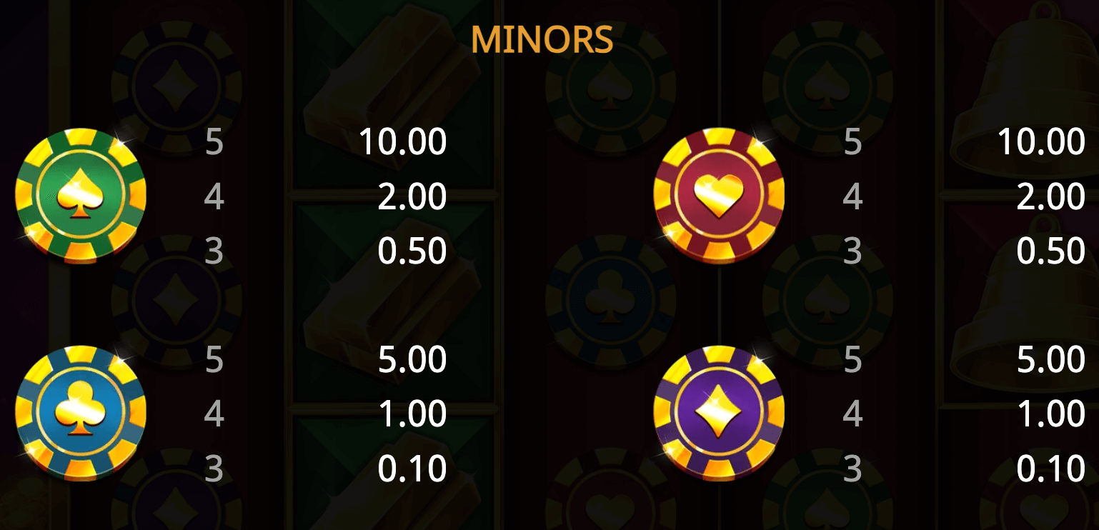 Gold Gold Gold Booming Games wwwJoker