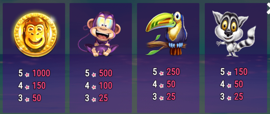 Gorilla Go Wilder Light & Wonder Joker1234th