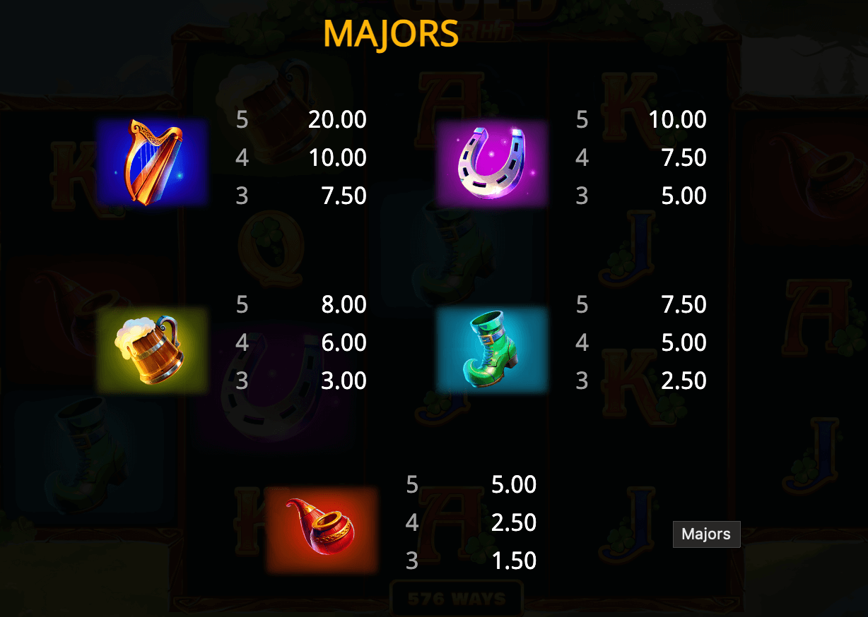 Greedy For Gold Power Hit Booming Games www Joker388