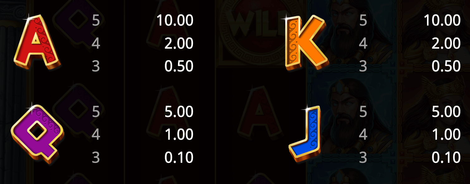 Greek Legends Booming Games Joker123 เว็บตรง ใหม่ล่าสุด