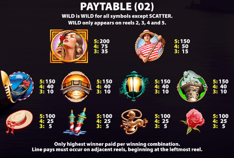 Hearts of Venice Light & Wonder www Joker123