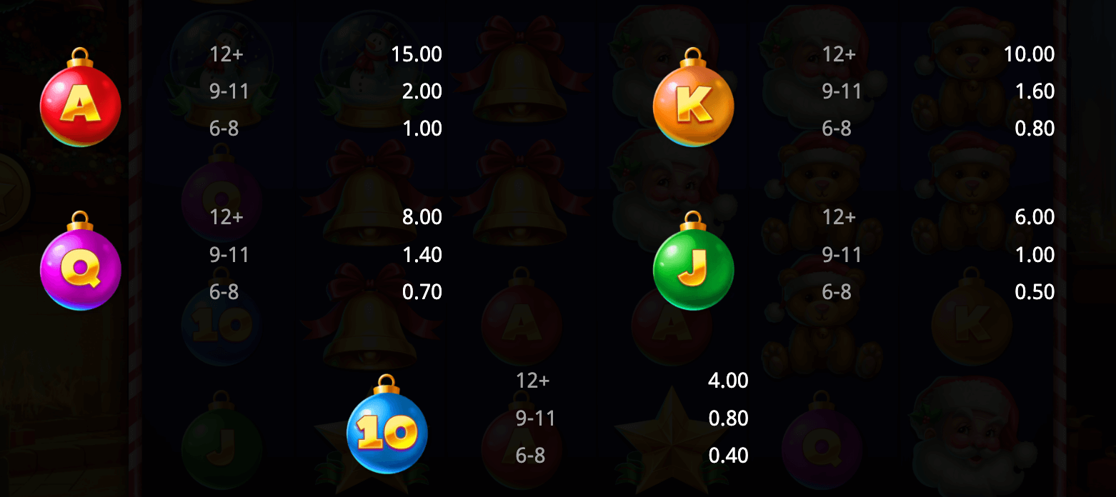 Holly Jolly Bonanza 2 Booming Games Joker family