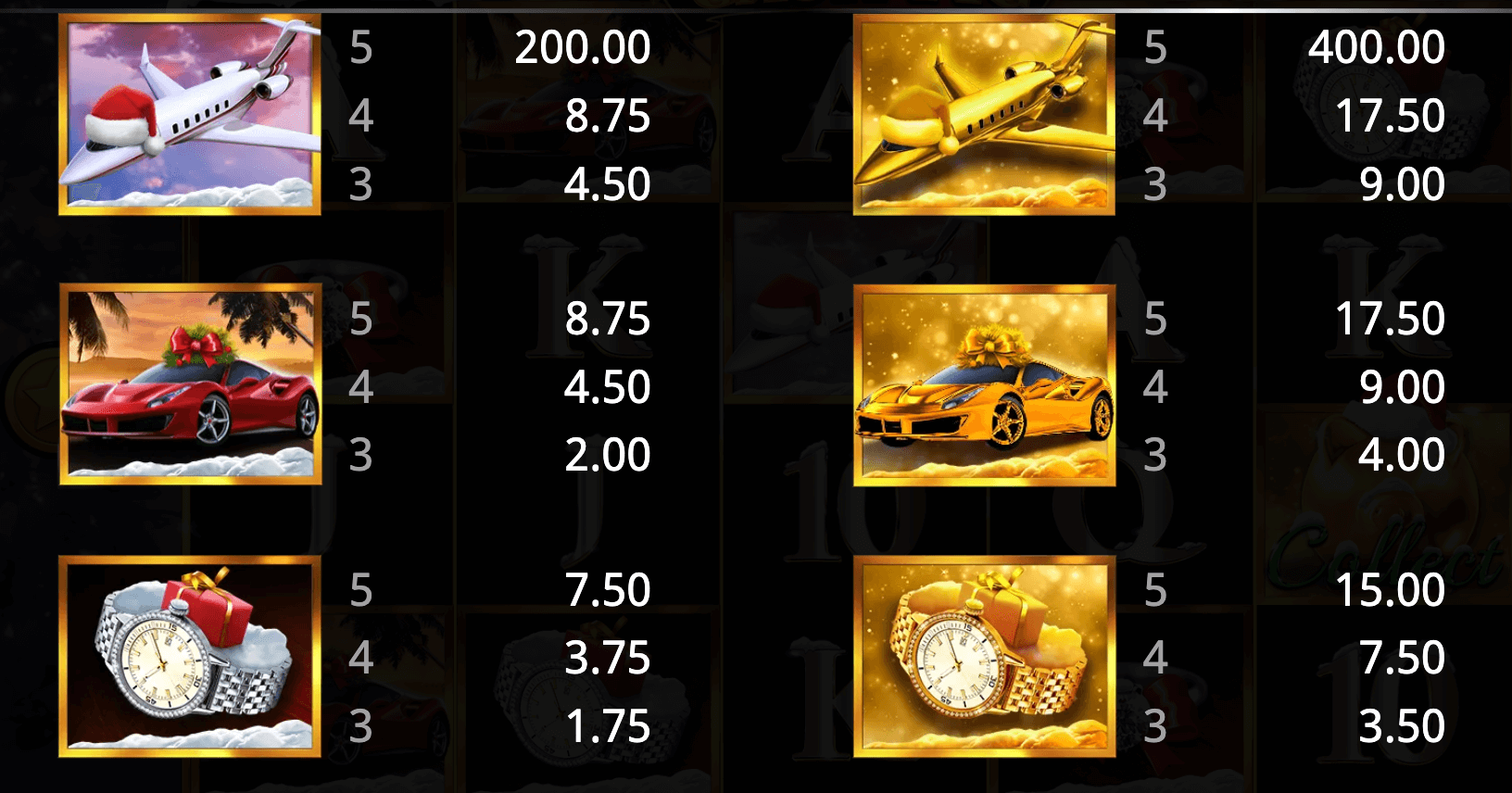 Holly Jolly Cash Pig Booming Games Joker123th