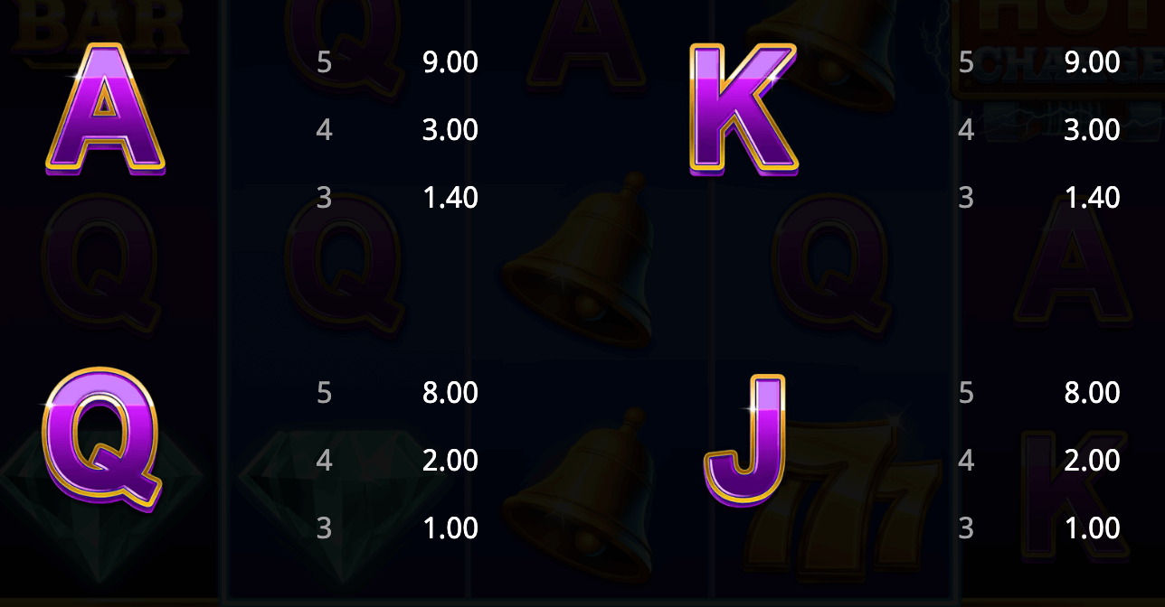 Hot Charge Booming Games Joker game 123