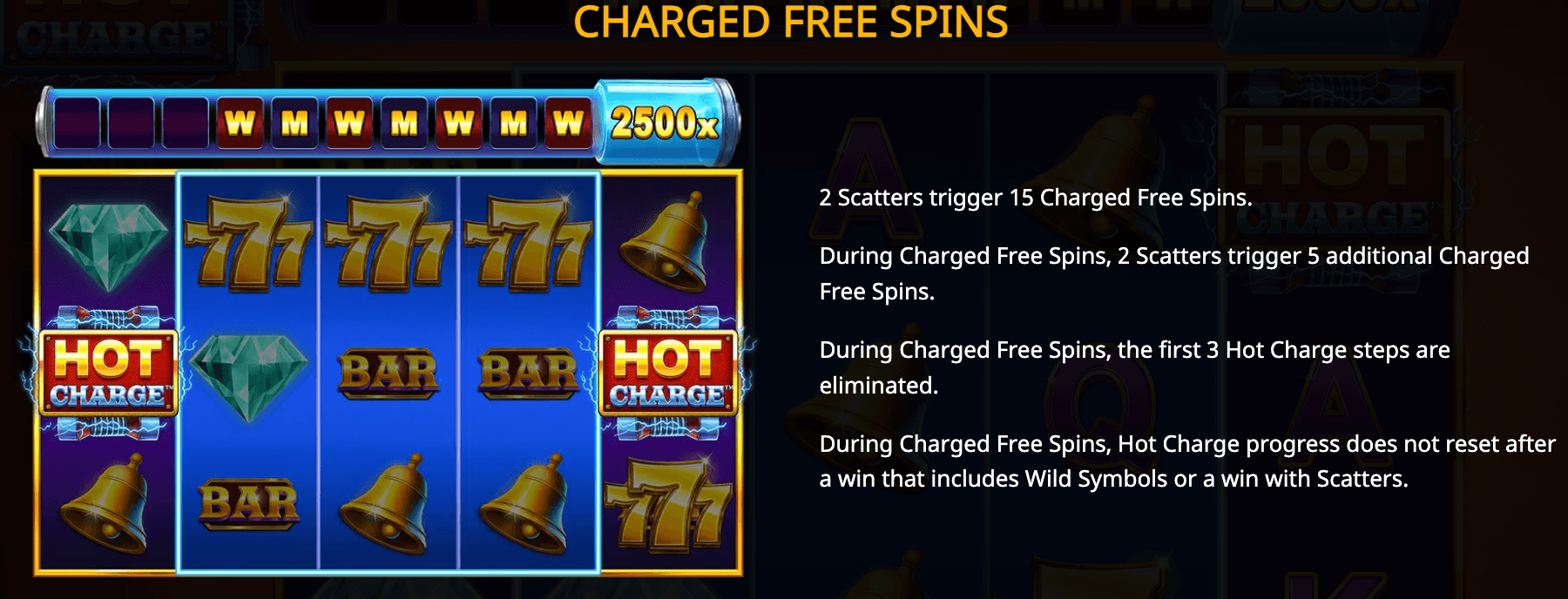 Hot Charge Booming Games www Joker388