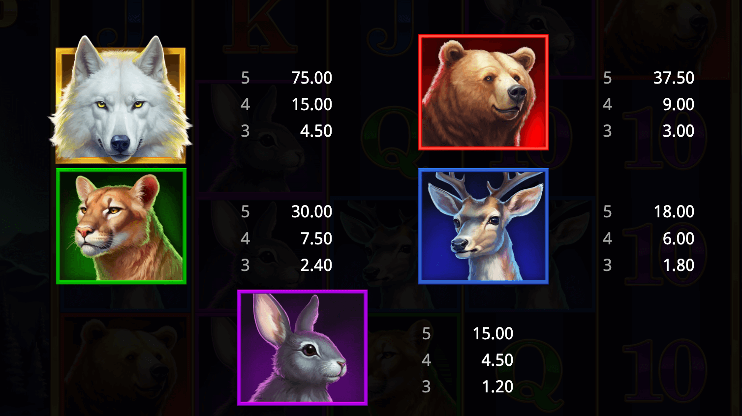 Howling For Gold Booming Games 123Joker game