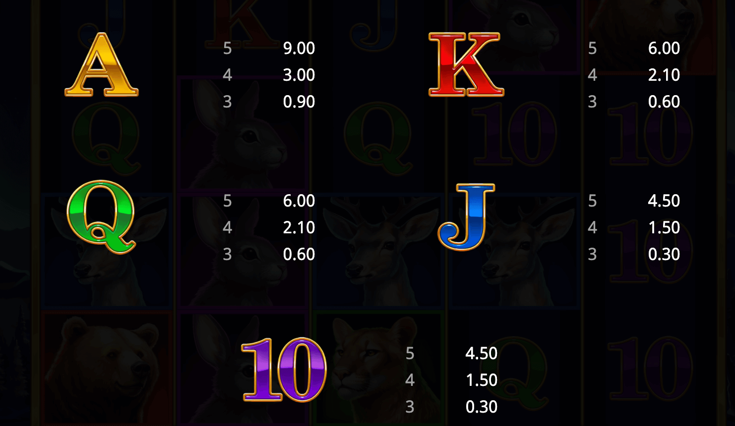 Howling For Gold Booming Games Joker123plus