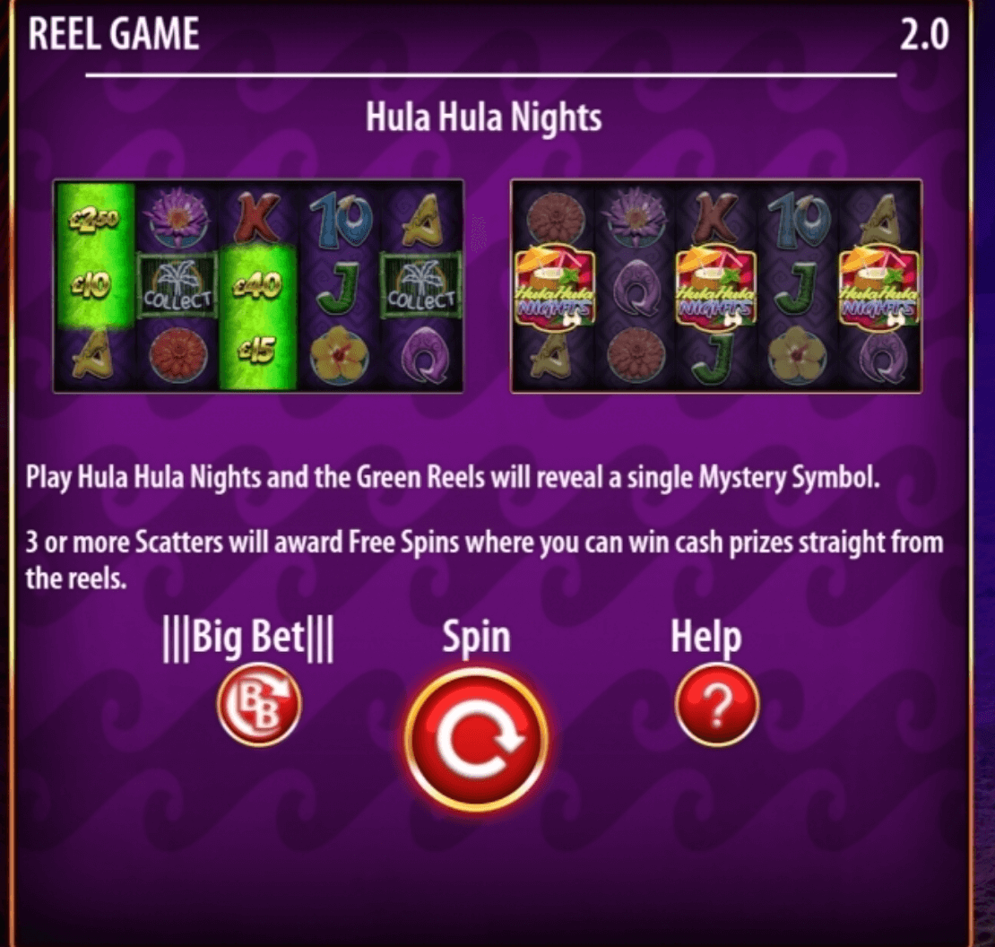 Hula Hula Nights Light & Wonder Joker123 gaming