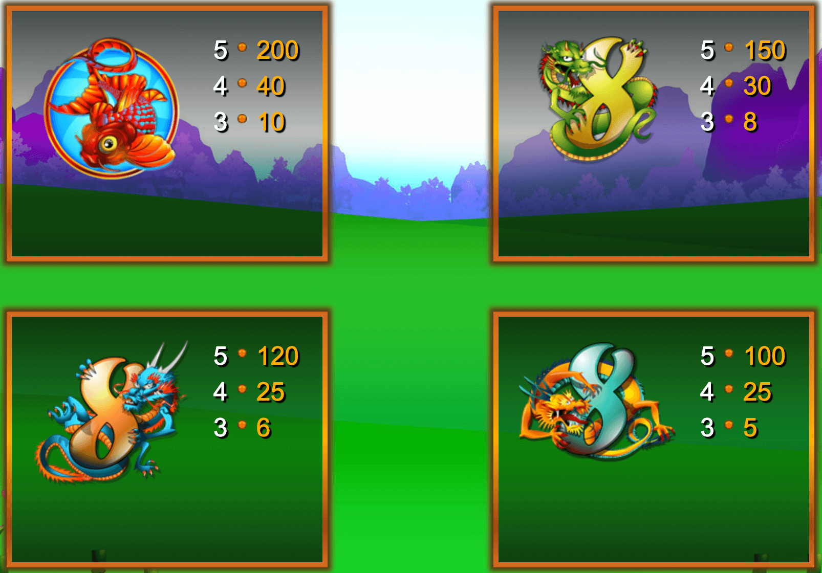 Huolong Valley Light & Wonder Joker family