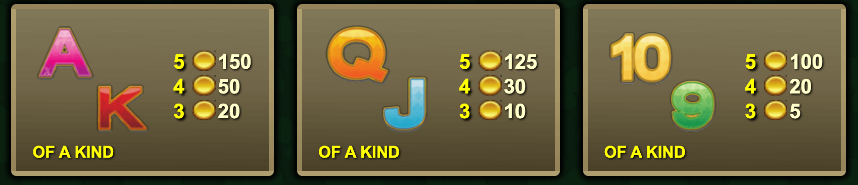 Irish Eyes Light & Wonder Joker slot