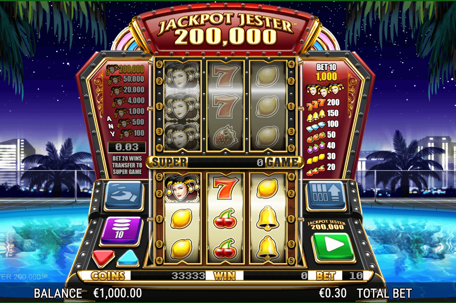 Jackpot Jester 200,000 Light & Wonder Joker123 com