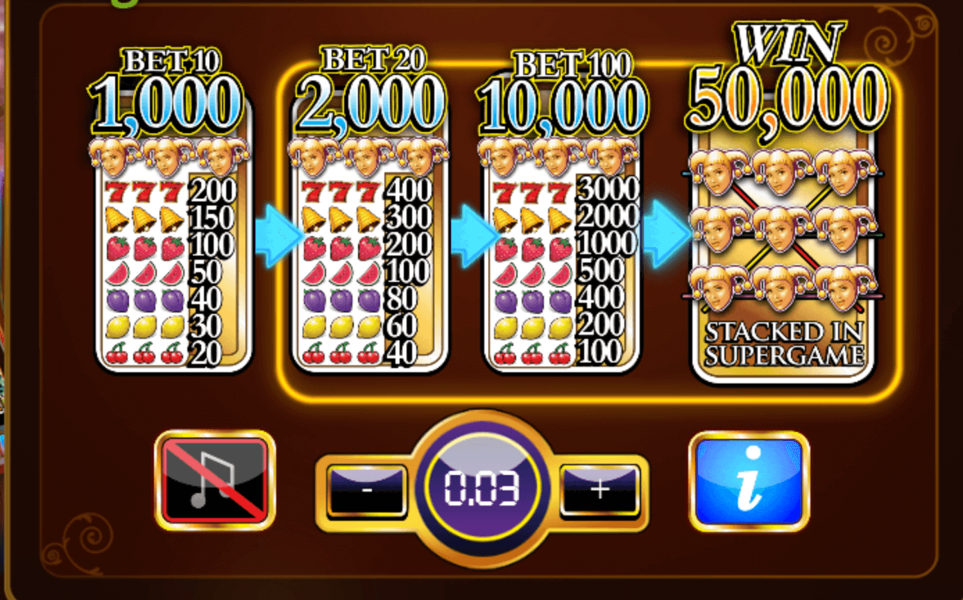Jackpot Jester 50000 Light & Wonder Joker1234th