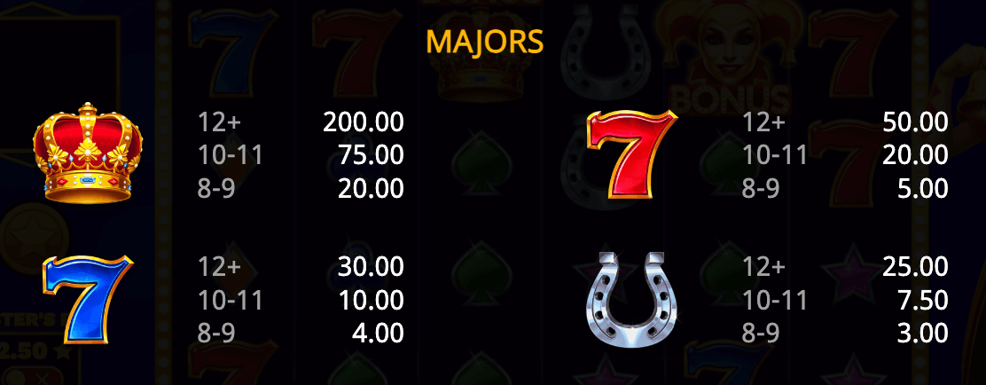 Jester's Bells Bonanza Booming Games Joker123 net