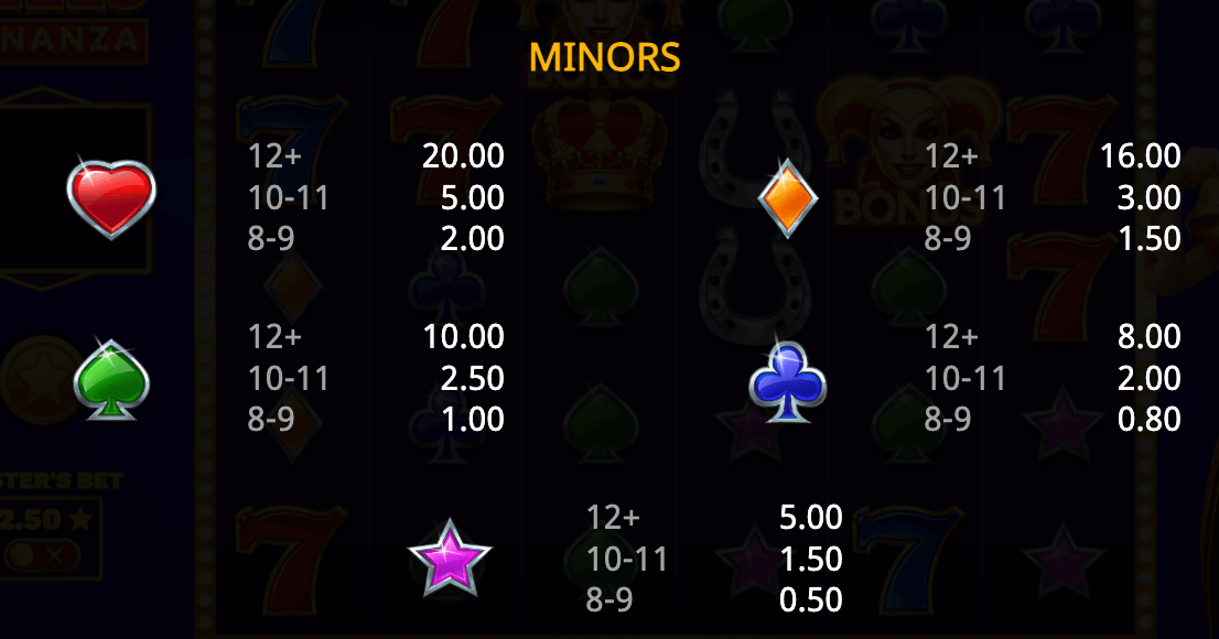 Jester's Bells Bonanza Booming Games www Joker123