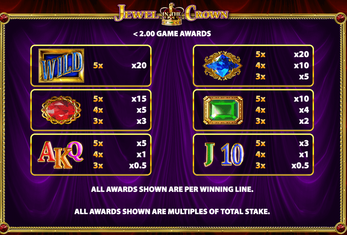 Jewel In The Crown Light & Wonder Jokerapp678 c net