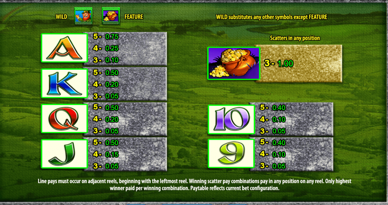 Leprechaun's Fortune Light & Wonder JOKER