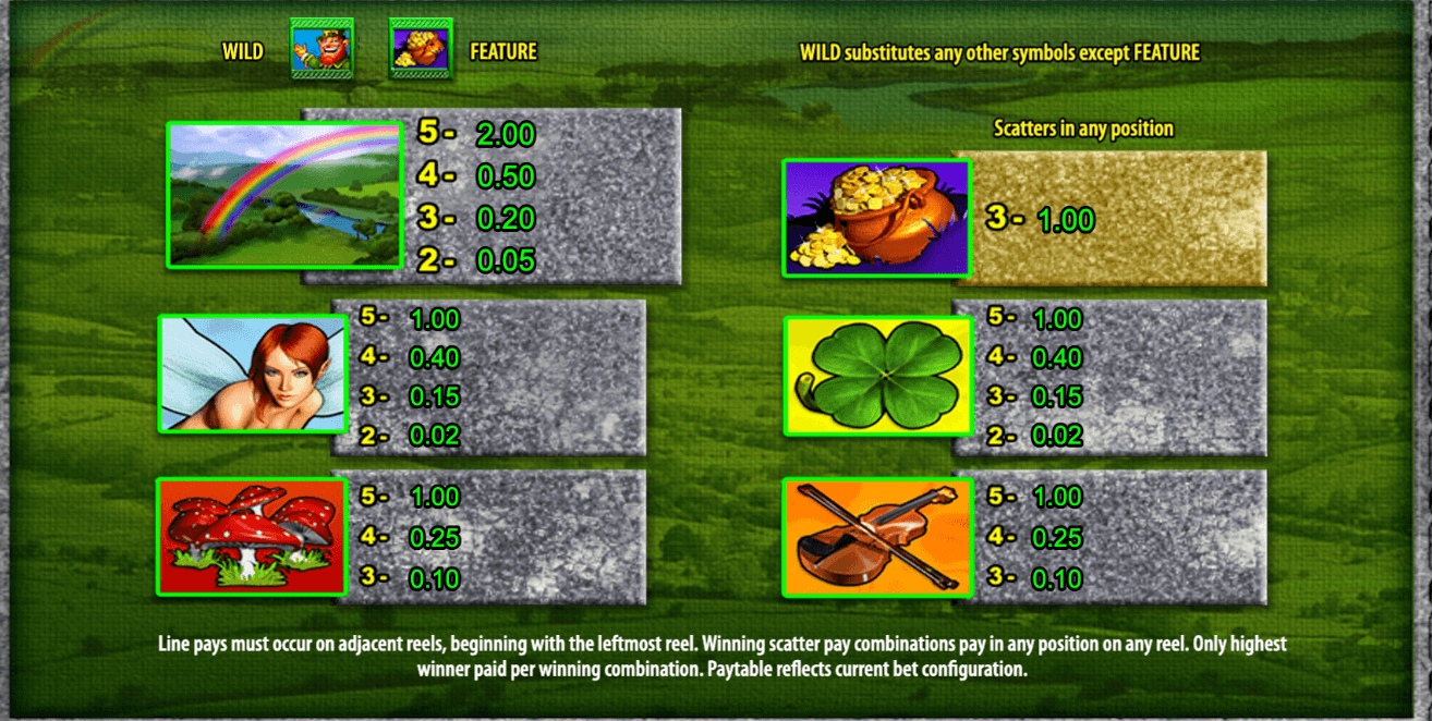 Leprechaun's Fortune Light & Wonder Joker1234