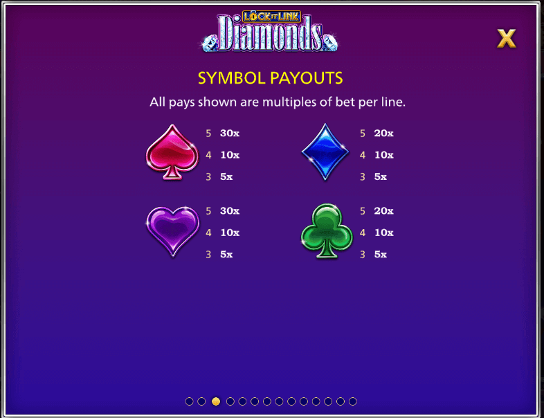 Lock It Link Diamonds Light & Wonder Joker123 gaming