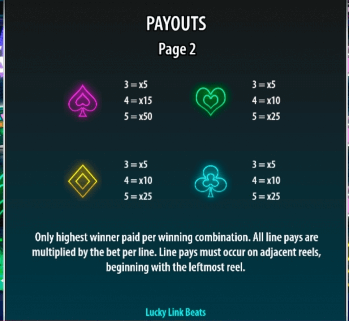 Lucky Link Beats Light & Wonder Joker123 slot