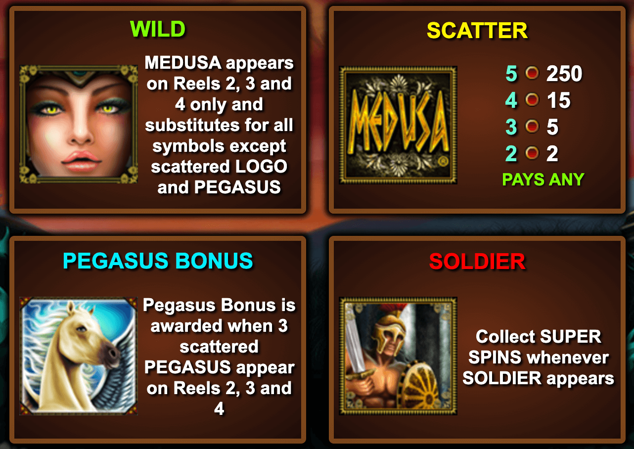 Medusa Light & Wonder slotJoker123