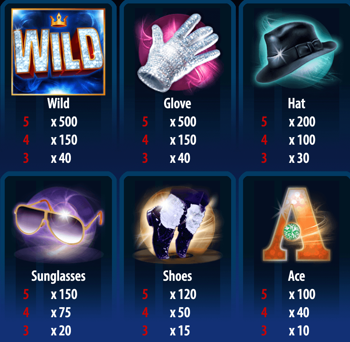 Michael Jackson King of Pop Light & Wonder สล็อต Joker123