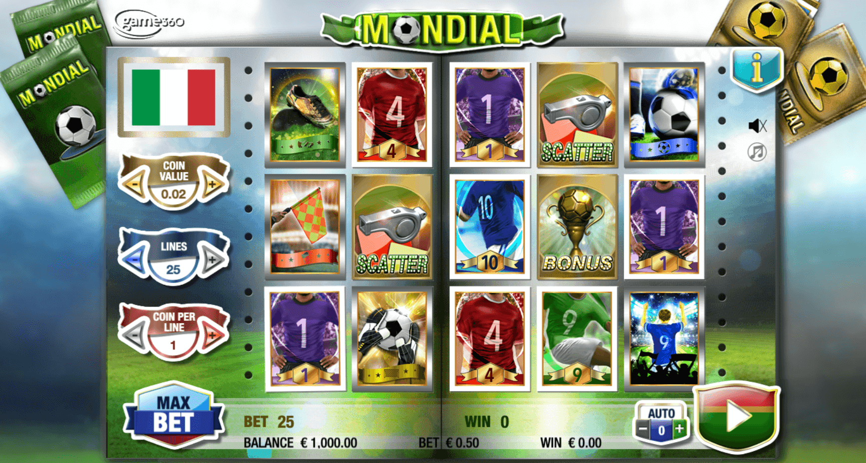 Mondial Light & Wonder Joker family