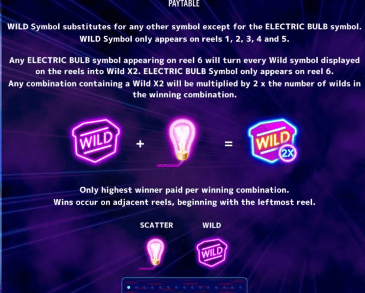 Monopoly Electric Wins Light & Wonder Joker1234
