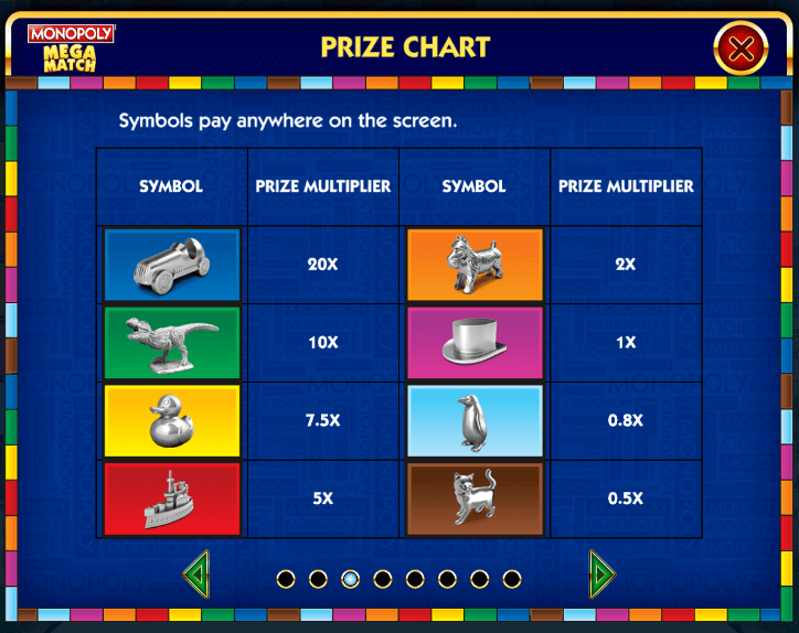 Monopoly Mega Match Light & Wonder 123Joker game