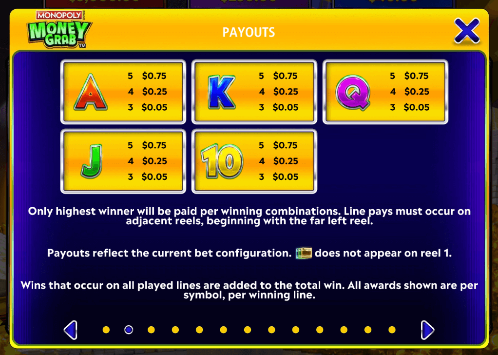 Monopoly Money Grab Light & Wonder Joker123 gaming