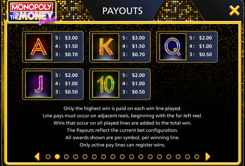 Monopoly On The Money Deluxe Light & Wonder Jokerapp678 c net