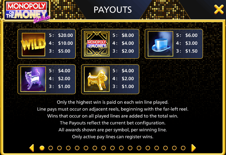 Monopoly On The Money Deluxe Light & Wonder wwwJoker123c net