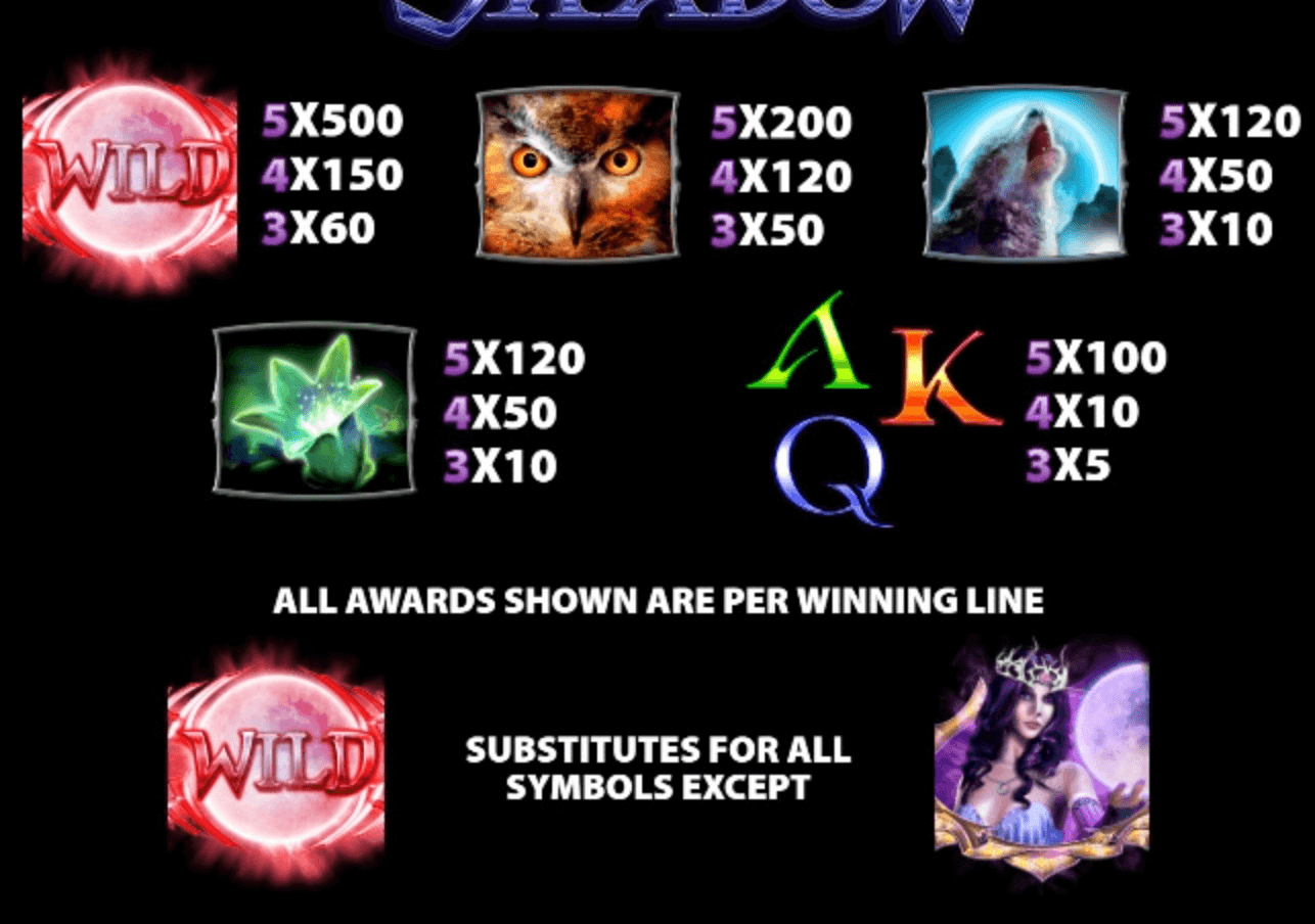 Moon Shadow Light & Wonder Joker123 slot