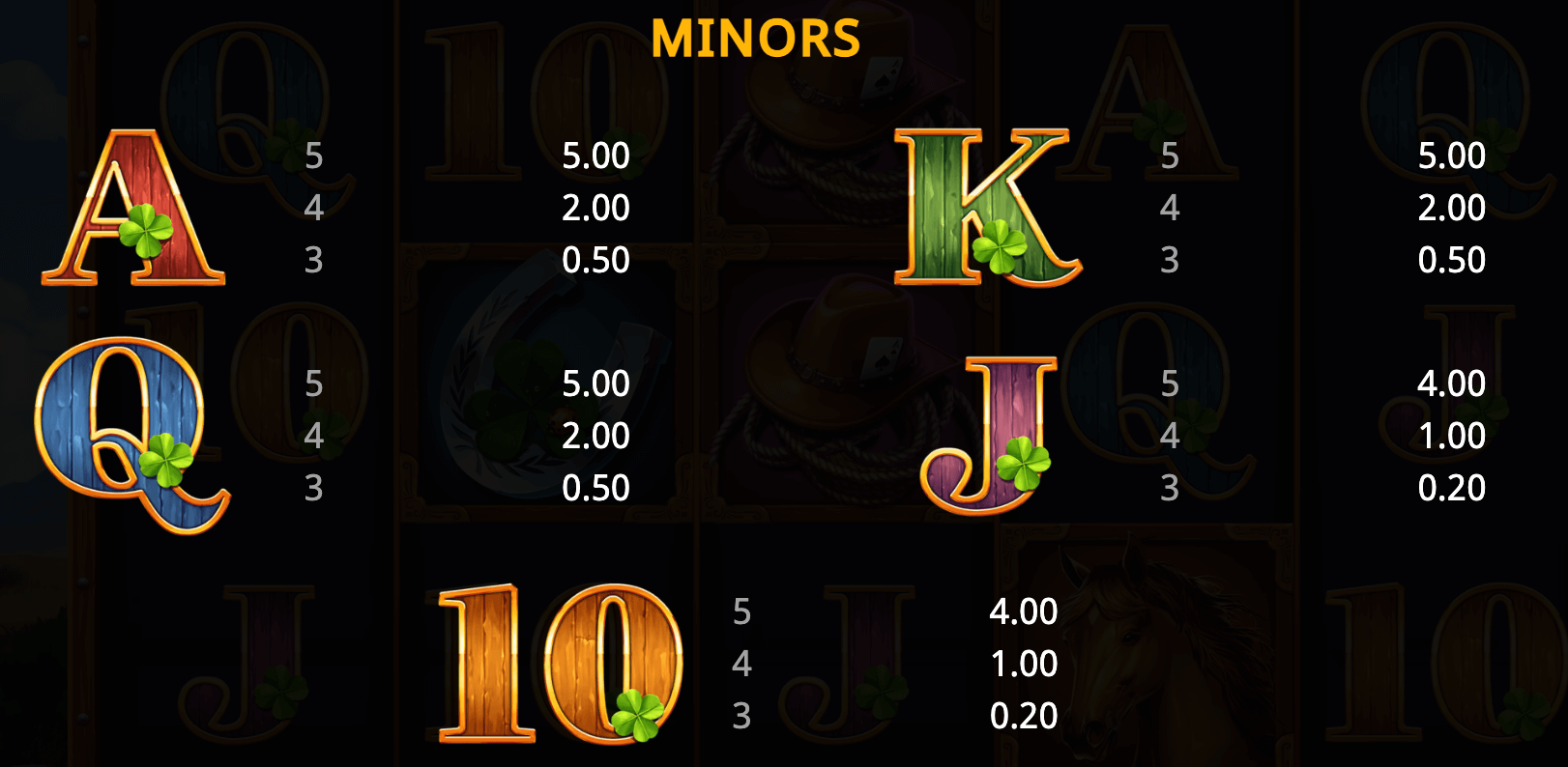 Mustangs And Stallions Booming Games Joker family