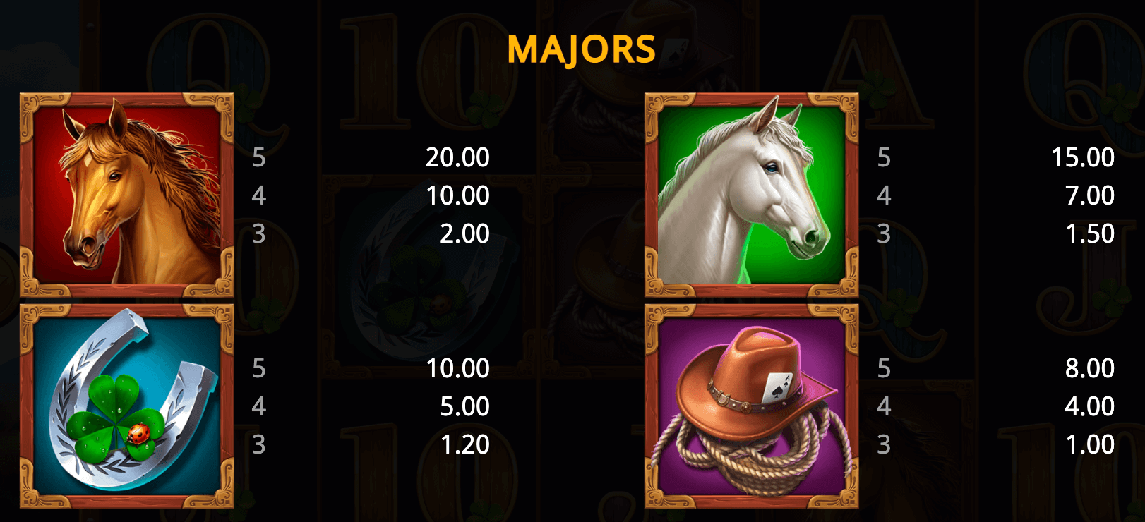 Mustangs And Stallions Booming Games Joker123plus