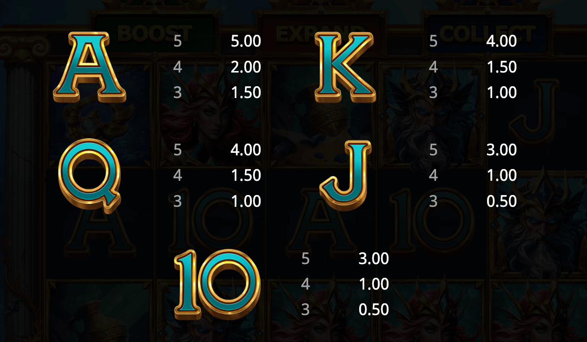 Power Of Atlantis Trio Booming Games Joker game 123