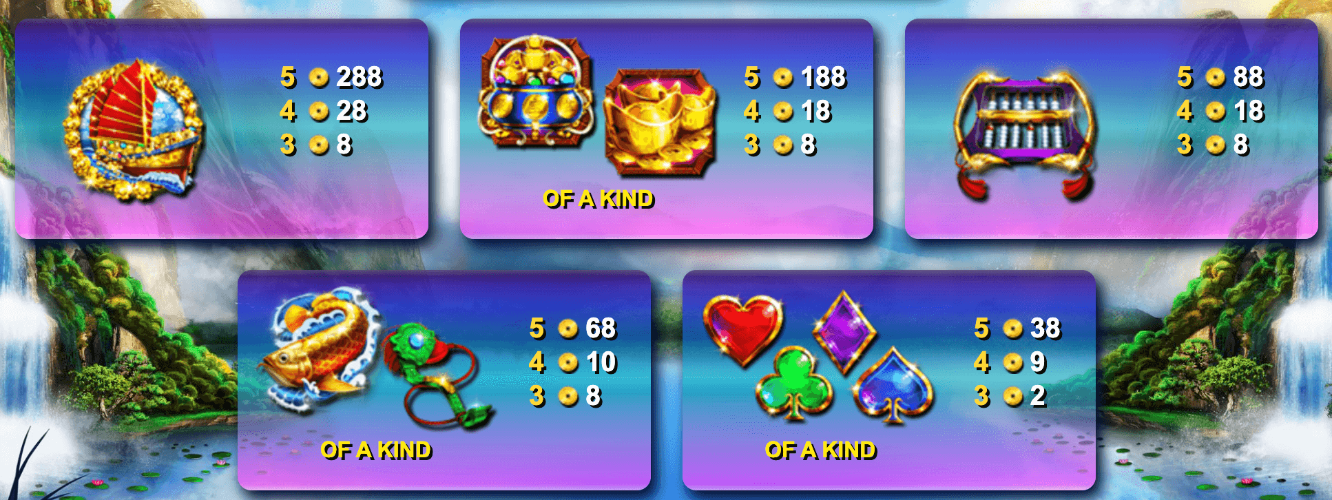 Prosperity Twin Light & Wonder Joker slot
