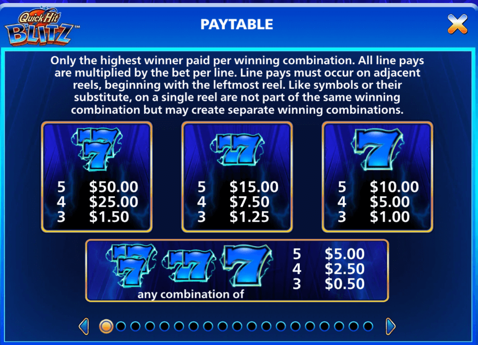 Quick Hit Blitz Blue Light & Wonder slotJoker123