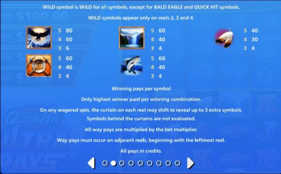 Quick Hit Ultra Pays Eagle's Peak Light & Wonder Joker1234th
