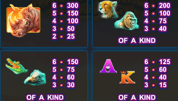 Raging Rhino Rampage Buy Pass Light & Wonder Joker family
