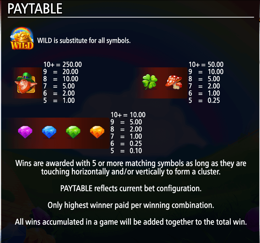Rainbow Riches Cluster Magic Light & Wonder wwwJoker123c net