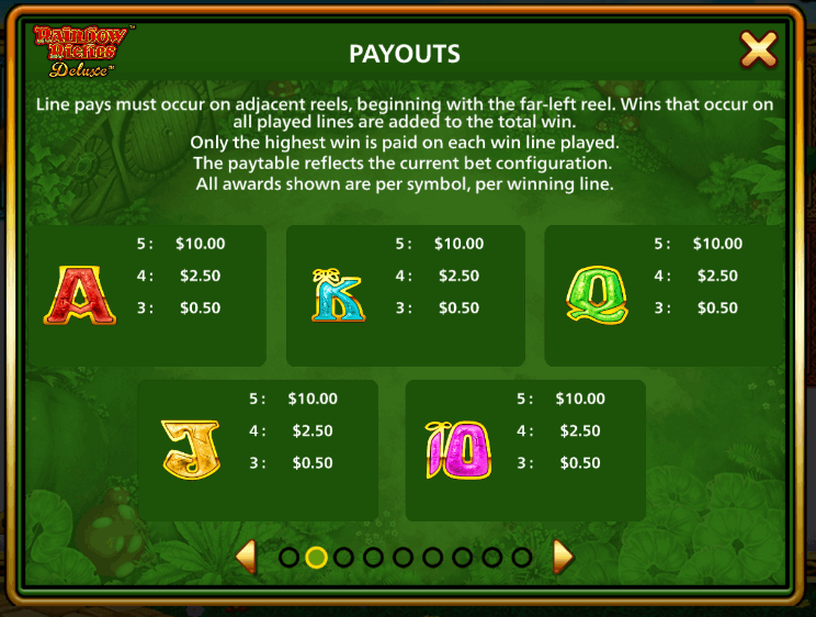Rainbow Riches Deluxe Light & Wonder Joker123plus