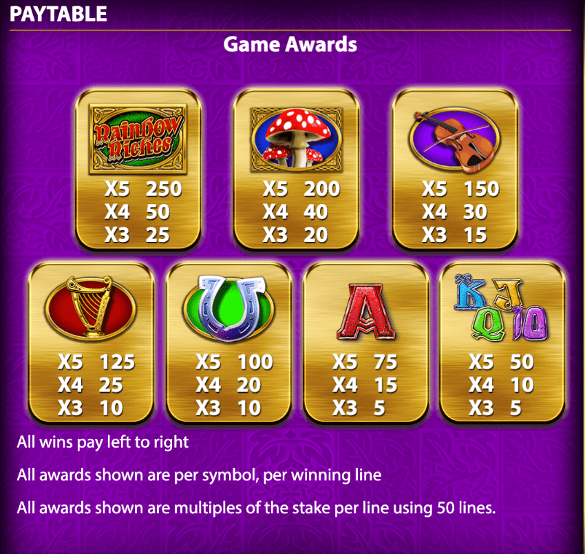 Rainbow Riches Drops of Gold Light & Wonder Joker123 slot