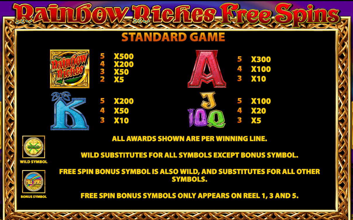 Rainbow Riches Free Spins Light & Wonder Joker123plus