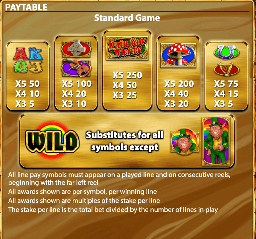 Rainbow Riches Home Sweet Home Light & Wonder Joker family