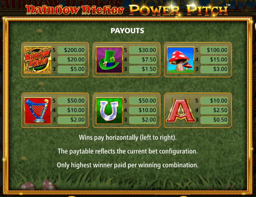 Rainbow Riches Power Pitch Light & Wonder Joker game 123