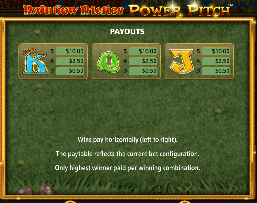 Rainbow Riches Power Pitch Light & Wonder Joker slot