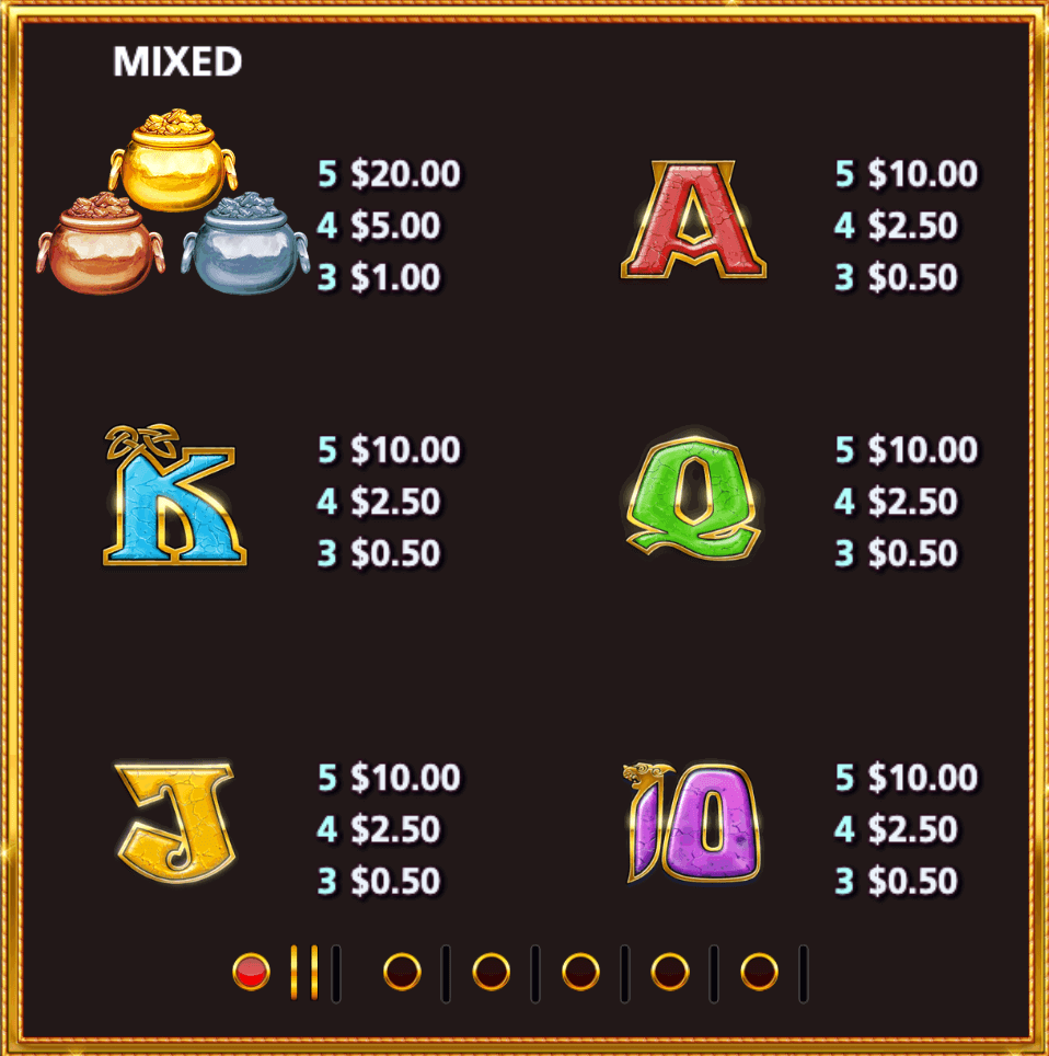 Rainbow Riches Rainbow Frenzy Light & Wonder Joker123 slot