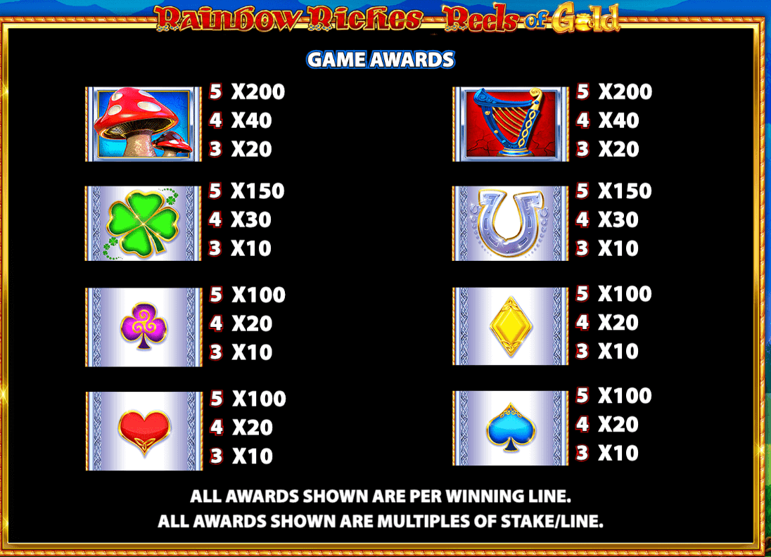 Rainbow Riches Reels of Gold Light & Wonder Joker123plus