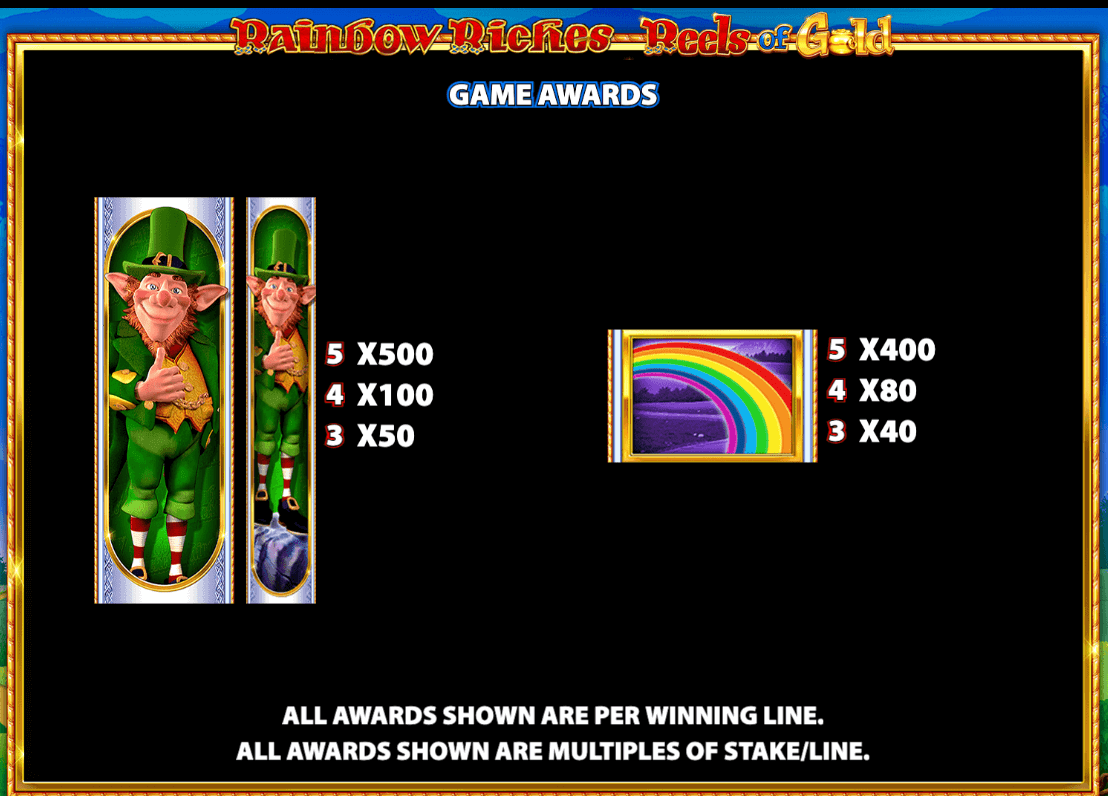 Rainbow Riches Reels of Gold Light & Wonder www Joker123